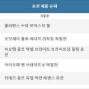 (주)프레쉬포맨 이미지