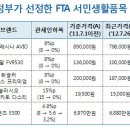 잉글리쉬 유모차, 테팔 다리미, 휘슬러 프라이팬, 벤츠E300은 서민품목... 이미지