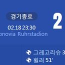 [22/23 Bundesliga 21R] VfL 보훔 vs SC 프라이부르크 골장면.gif 이미지