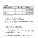 대로2-39 이미지
