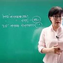 손해평가사 1차 네이버블로그