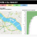 신사2-003 이미지