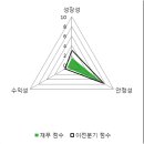 전일텔레콤 이미지