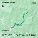 ♣️ 봄 나들이 속리산(俗離山) 산행(山行) ... !!
