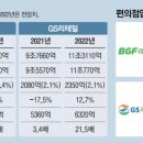 신영편의점 이미지