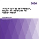 데이코 인텔리전스