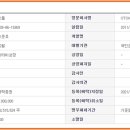 에이치디티 이미지