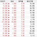 미코플랜 이미지