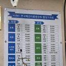 동양옷수선 이미지