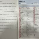 포커스에듀 이미지