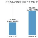 (주)알에프텍 이미지