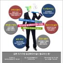 가든비뇨기과의원 이미지