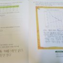 파스칼플러스학원