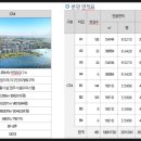 시화로2R 이미지