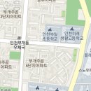 웰메디컬의원