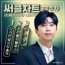 우리무지개 이미지