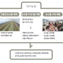 대가농원 이미지