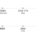 자미숯불갈비 이미지