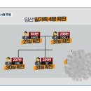 메디팜중앙약국 네이버블로그