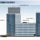 현대타워공인중개사사무소 이미지