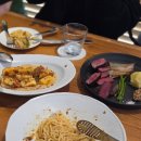 행궁동 뇨끼맛집 이티비티파스타하우스 솔직후기