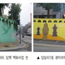 답십리우성 고미술상가 이미지