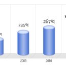 부강기획 이미지