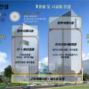 현대치과산업 네이버블로그