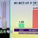 헤어박사 이미지