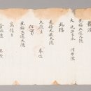 독립유공자 김영원 일괄자료 이미지