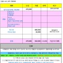 예쁘고멍 Daum카페