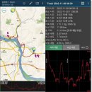 경기둘레길 여주33코스 | 경기둘레길33코스『강천면사무소~신륵사』ㅡ 한파주의보 내린날