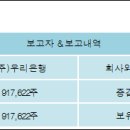 (주)우리은행 이미지