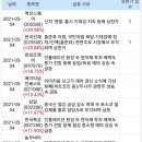에이치케이스퀘어