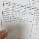 삼성손앤박이비인후과의원 이미지