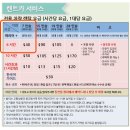발리렌트카주