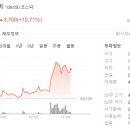 원일환경산업 이미지