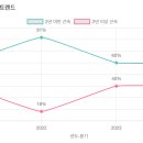 예진유치원 이미지