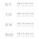 장스여성병원 이미지