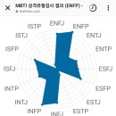 히트앤핏홍대 이미지