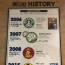빽다방 강남역월드점
