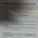 장흥군 농업기술센터 농촌진흥 시범사업 선정 이미지