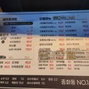 종화동NO.1 이미지