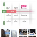 03월 07일(토) 오후2시 AAA급 미사모 미국 Lawyer과 함께하는 이민정보공유 소모임 - '오바마,공화당 취업이민 2배 확대 추진' 집중안내 이미지