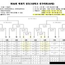 이천유나이티드스포츠