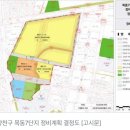고도종합건축사사무소 - 10561 | 고도종합건축사사무소