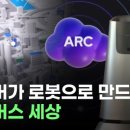 아크비젼