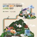 스마트 이미지