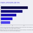 제9장: 만주족의 청나라와 조선의 굴욕, 그리고 실리 외교 (청)