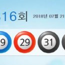 나눔로또 이미지